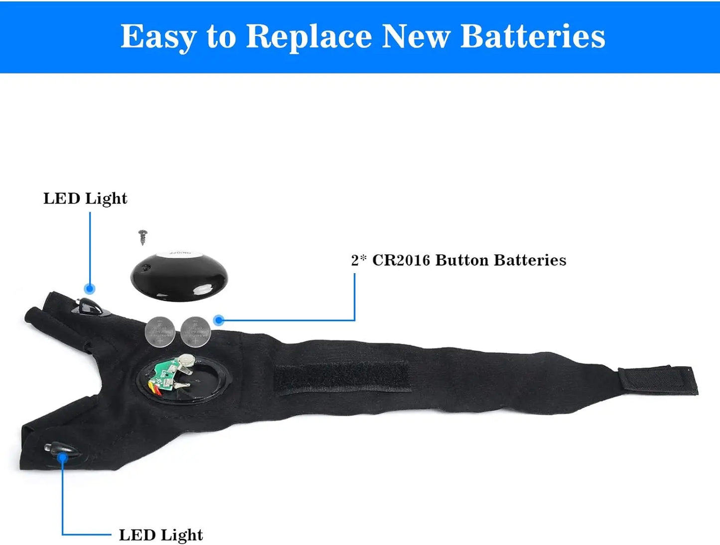 LED half finger flashlight gloves for night fishing, cycling, and repairs – waterproof and unisex